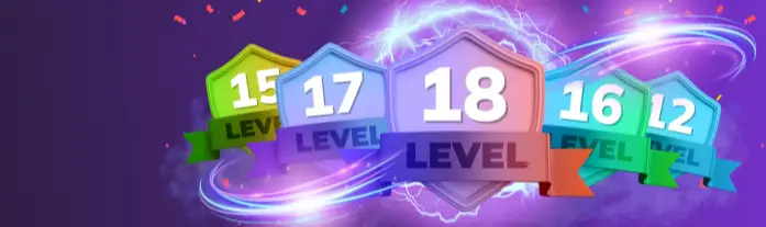 Registratie bij BETIFY CASINO